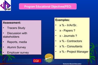 Program Educational Objectives(PEO)



                                       Examples:
Assessment:
                                       •   x % - Ir/Ar/Sr.
•   Tracers Study
                                       •   x - Papers ?
• Discussion with
stakeholders                           •   x - Journals ?

•   Reports, media                     •   x % - Contractors

•   Alumni Survey                      •   x % - Consultants

•   Employer survey                    •   x % - Project Manager


                      CQI
                                             Outcame Based Education
 