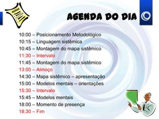 Agenda do dia
10:00 – Posicionamento Metodológico
10:15 – Linguagem sistêmica
10:45 – Montagem do mapa sistêmico
11:30 – Intervalo
11:45 – Montagem do mapa sistêmico
13:00 – Almoço
14:30 – Mapa sistêmico – apresentação
15:00 – Modelos mentais – orientações
15:30 – Intervalo
15:45 – Modelos mentais
18:00 – Momento de presença
18:30 – Fim
 