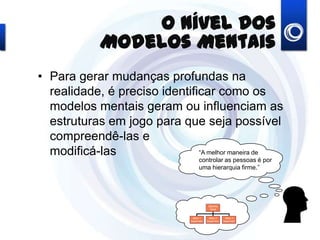 O Nível dos Modelos Mentais
• Para gerar mudanças profundas na
realidade, é preciso identificar como os
modelos mentais geram ou influenciam as
estruturas em jogo para que seja possível
compreendê-las e
modificá-las “A melhor maneira de
controlar as pessoas é por
uma hierarquia firme.”
Setor 1
Supervisor
Setor 2
Supervisor
Setor 3
Supervisor
Gerente
Geral
 