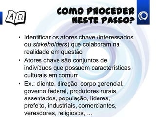 Como proceder neste passo?
• Identificar os atores chave (interessados
ou stakeholders) que colaboram na
realidade em questão
• Atores chave são conjuntos de
indivíduos que possuem características
culturais em comum
• Ex.: cliente, direção, corpo gerencial,
governo federal, produtores rurais,
assentados, população, líderes,
prefeito, industriais, comerciantes,
vereadores, religiosos, ...
 
