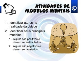 Atividades de modelos mentais
1. Identificar atores na
realidade da cidade
2. Identificar seus principais
modelos
1. Alguns são positivos e
devem ser estimulados
2. Alguns são negativos e
devem ser avaliados
 