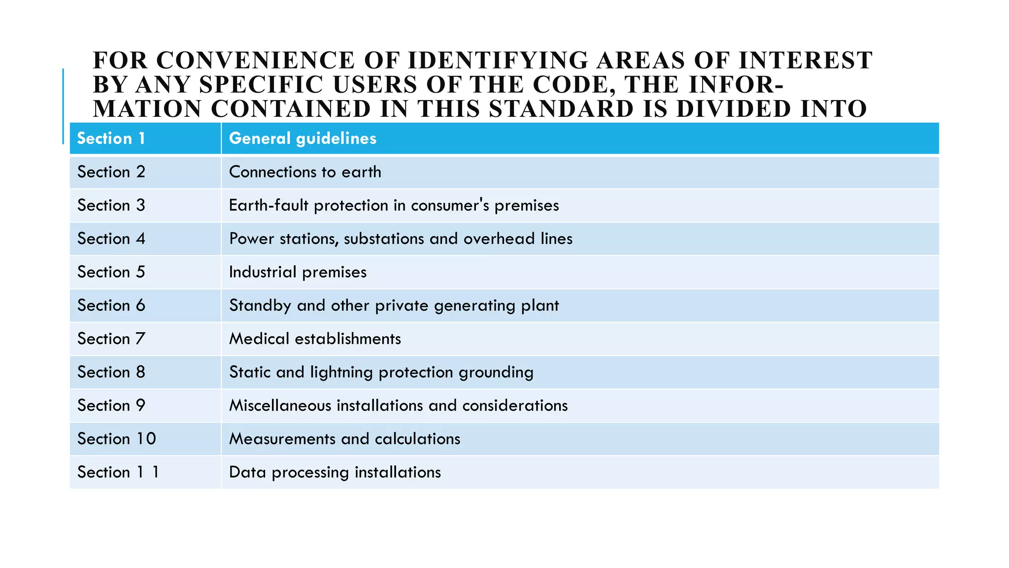 FOR CONVENIENCE OF IDENTIFYING AREAS OF INTEREST
BY ANY SPECIFIC USERS OF THE CODE, THE INFOR-
MATION CONTAINED IN THIS STANDARD IS DIVIDED INTO
DIFFERENT SECTIONS AS FOLLOWS:Section 1 General guidelines
Section 2 Connections to earth
Section 3 Earth-fault protection in consumer's premises
Section 4 Power stations, substations and overhead lines
Section 5 Industrial premises
Section 6 Standby and other private generating plant
Section 7 Medical establishments
Section 8 Static and lightning protection grounding
Section 9 Miscellaneous installations and considerations
Section 10 Measurements and calculations
Section 1 1 Data processing installations
 