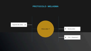 Neutralizar
Se necessário
Restaurador
TXA + Vitamina C
Espuma de ureia
PEELING ?
PROTOCOLO - MELASMA
 
