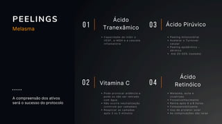 PEELINGS
01
Ácido
Tranexâmico
Capacidade de inibir o
VEGF, α-MSH e a cascata
inflamatória
Peeling mitocondrial
Acelerar o Turnover
celular
Peeling epidérmico -
dérmico
Até 20–50% (isolado)
Pode provocar ardência e
pode ou não ser retirado
com água
Não ocorre neutralização
(controle por camadas)
Reaplicar as camadas
após 3 ou 5 minutos
Melasma, acne e
cicatrizes
Fotoenvelhecimento
Retira após 6 a 8 horas
Fotossensibilizante
Uso de protetor solar
As complicações são raras
Ácido
Retinóico
Vitamina C
Ácido Pirúvico
02 04
03
A compreensão dos ativos
será o sucesso do protocolo
Melasma
 