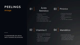 PEELINGS
01
Peeling mitocondrial
Acelerar o Turnover
celular
Peeling epidérmico -
dérmico
Até 20–50% (isolado)
Pirúvico
02 04
03
A compreensão dos ativos
será o sucesso do protocolo
Antiage
Melasma, acne e
cicatrizes
Fotoenvelhecimento
Retira após 6 a 8 horas
Fotossensibilizante
Uso de protetor solar
As complicações são raras
Ácido
Retinóico
Pode provocar ardência e
pode ou não ser retirado
com água
Não ocorre neutralização
(controle por camadas)
Reaplicar as camadas
após 3 ou 5 minutos
Vitamina C
Bactericida (Acne)
Prevenção das infecções
causadas por bactérias
gram-negativas após o
procedimento de laser
Mandélico
 