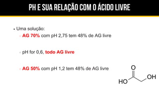 ph e sua relação com o ácido livre
Uma solução:
AG 70% com pH 2,75 tem 48% de AG livre
pH for 0,6, todo AG livre
AG 50% com pH 1,2 tem 48% de AG livre
 