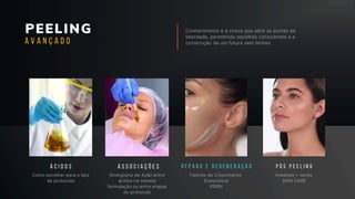 PEELING Conhecimento é a chave que abre as portas da
liberdade, permitindo escolhas conscientes e a
construção de um futuro sem limites
Como escolher para o tipo
de protocolo
Sinergismo de Ação entre
ácidos na mesma
formulação ou entre etapas
do protocolo
Fatores de Crescimento
Exossomos
PDRN
Imediato + tardio
SKIN CARE
Á C I D O S A S S O C I A Ç Õ E S R E P A R O E R E G E N E R A Ç Ã O P Ó S P E E L I N G
A V A N Ç A D O
 