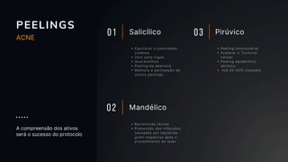PEELINGS
01 Salicílico
Equilibrar a oleosidade
cutânea
Zero para rugas
Queratolítico
Peeling de abertura
Melhora a permeação de
outros peelings
Peeling mitocondrial
Acelerar o Turnover
celular
Peeling epidérmico -
dérmico
Até 20–50% (isolado)
Bactericida (Acne)
Prevenção das infecções
causadas por bactérias
gram-negativas após o
procedimento de laser
Mandélico
Pirúvico
02
03
A compreensão dos ativos
será o sucesso do protocolo
ACNE
 
