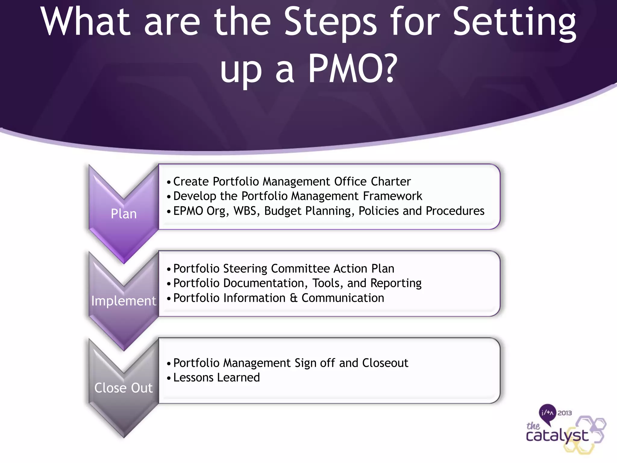 Slide 24