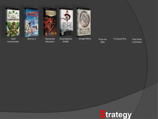 Savage MoonField CommanderWorms 2Elemental MonstersGreat Battles ROMEF1 Grand PrixTest Drive UnlimitedPimp my RideStrategy