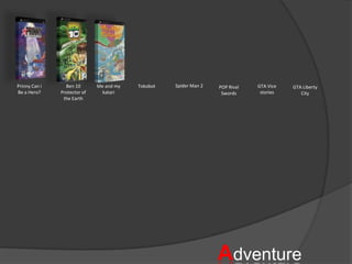 Spider Man 2Prinny Can i Be a Hero?Ben 10 Protector of the EarthMe and my katariTokobotGTA Vice storiesGTA Liberty CityPOP Rival SwordsAdventure