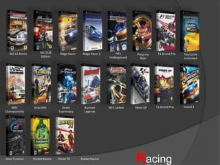 MC DUB EditionNFS UndergroundMC LA RemixRidge RacerRidge Racer 2F1 Grand PrixTest Drive UnlimitedPimp my RideJuiced 2F1 Grand PrixWRC ChampionshipGrip ShiftStreet SupremacyBurnout LegendsNFS CarbonMoto GPRacing     GamesGran TurismoPocket RacersDriver 76Pocket Racers