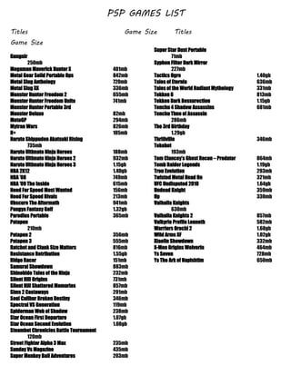 Lista de jogos PS2 - Baixar pdf de
