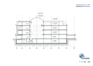 ЗАР. Архитектурная концепция PS Pharman.
