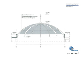 ЗАР. Архитектурная концепция PS Pharman.