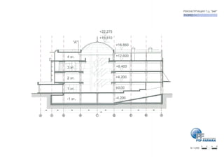 ЗАР. Архитектурная концепция PS Pharman.