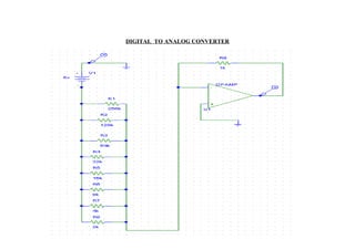 DIGITAL TO ANALOG CONVERTER
 
