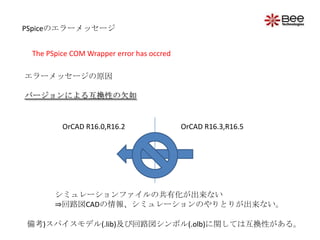 PSpiceのエラーメッセージ


 The PSpice COM Wrapper error has occred

エラーメッセージの原因

バージョンによる互換性の欠如


         OrCAD R16.0,R16.2                 OrCAD R16.3,R16.5




       シミュレーションファイルの共有化が出来ない
       ⇒回路図CADの情報、シミュレーションのやりとりが出来ない。

備考)スパイスモデル(.lib)及び回路図シンボル(.olb)に関しては互換性がある。
 