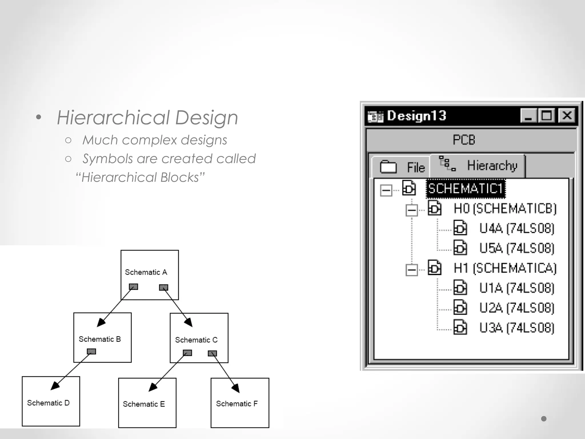 • Hierarchical Design
o Much complex designs
o Symbols are created called
“Hierarchical Blocks”
 