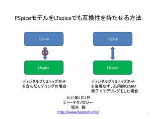 PSpiceモデルをLTspiceでも互換性を持たせる方法
PSpice PSpice
LTspice LTspice
ディジタルプリミティブ素子
を含んだモデリングの場合
ディジタルプリミティブ素子
を使用せず、汎用的なABM
素子でモデリングをした場合
2015年6月2日
ビー・テクノロジー
堀米 毅
http://www.beetech.info/ 1
 