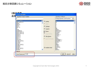 Copyright (C) Siam Bee Technologies 2015 7
抵抗分割回路シミュレーション
X軸の変換
温度[K]⇒温度[℃]
 