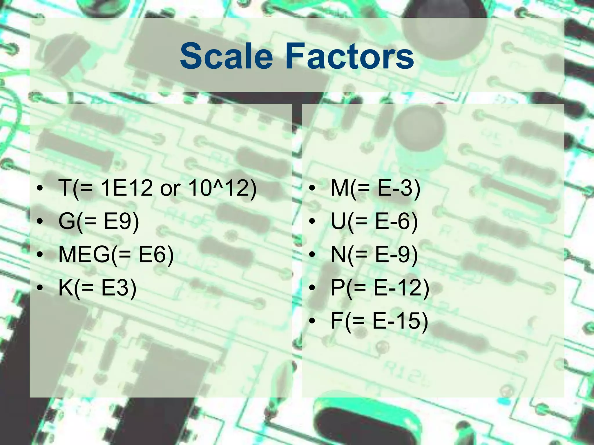 Scale FactorsT(= 1E12 or 10^12)G(= E9)MEG(= E6)K(= E3)M(= E-3)U(= E-6)N(= E-9)P(= E-12)F(= E-15)