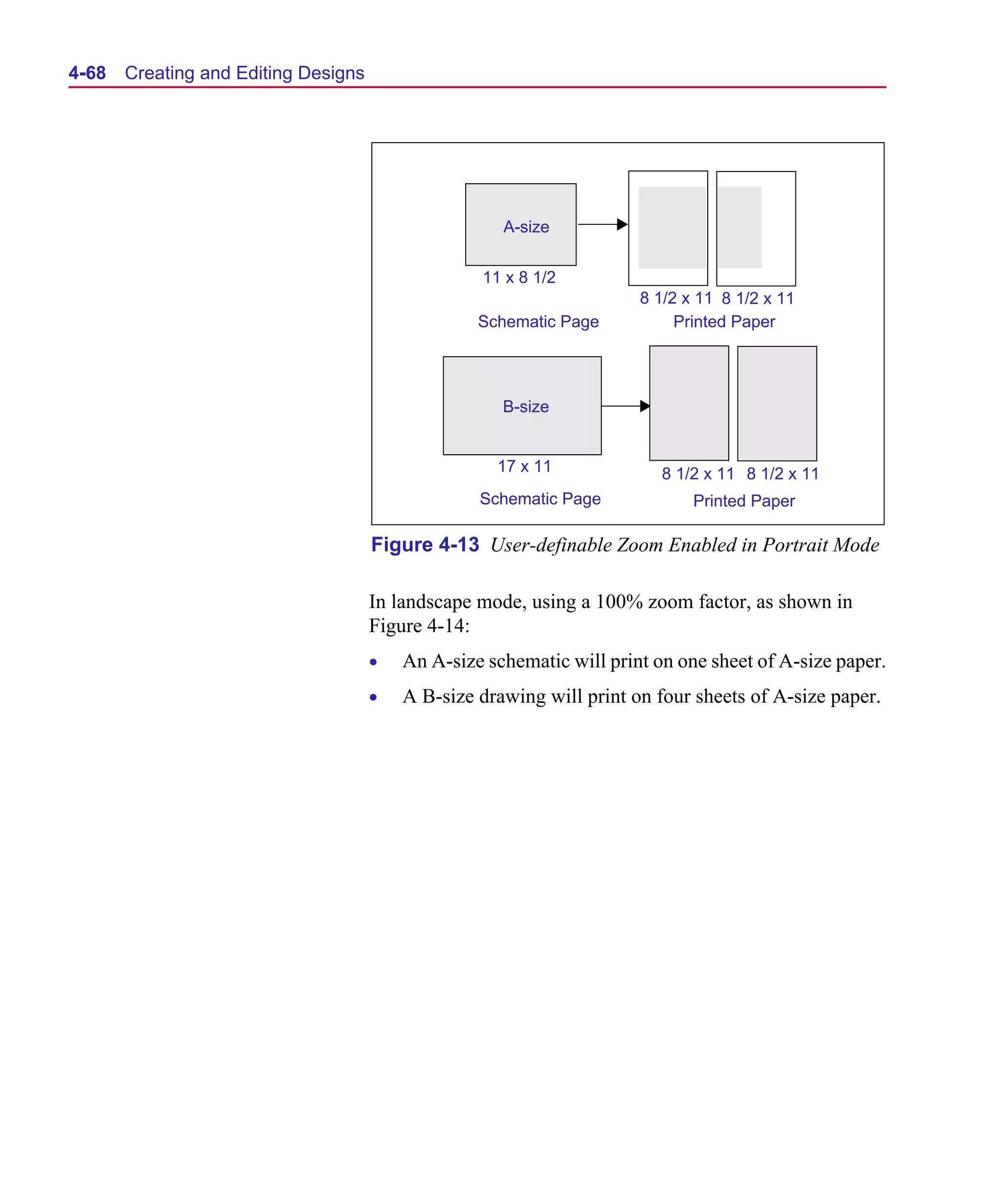 Scug.bk : 04DESGNS.FMK Page 68 Monday, June 16, 1997 10:10 AM




  4-68   Creating and Editing Designs




                                                        A-size


                                                     11 x 8 1/2
                                                                         8 1/2 x 11 8 1/2 x 11
                                                     Schematic Page           Printed Paper




                                                        B-size


                                                       17 x 11              8 1/2 x 11 8 1/2 x 11
                                                     Schematic Page             Printed Paper

                                        Figure 4-13 User-definable Zoom Enabled in Portrait Mode

                                        In landscape mode, using a 100% zoom factor, as shown in
                                        Figure 4-14:
                                        •   An A-size schematic will print on one sheet of A-size paper.
                                        •   A B-size drawing will print on four sheets of A-size paper.
 