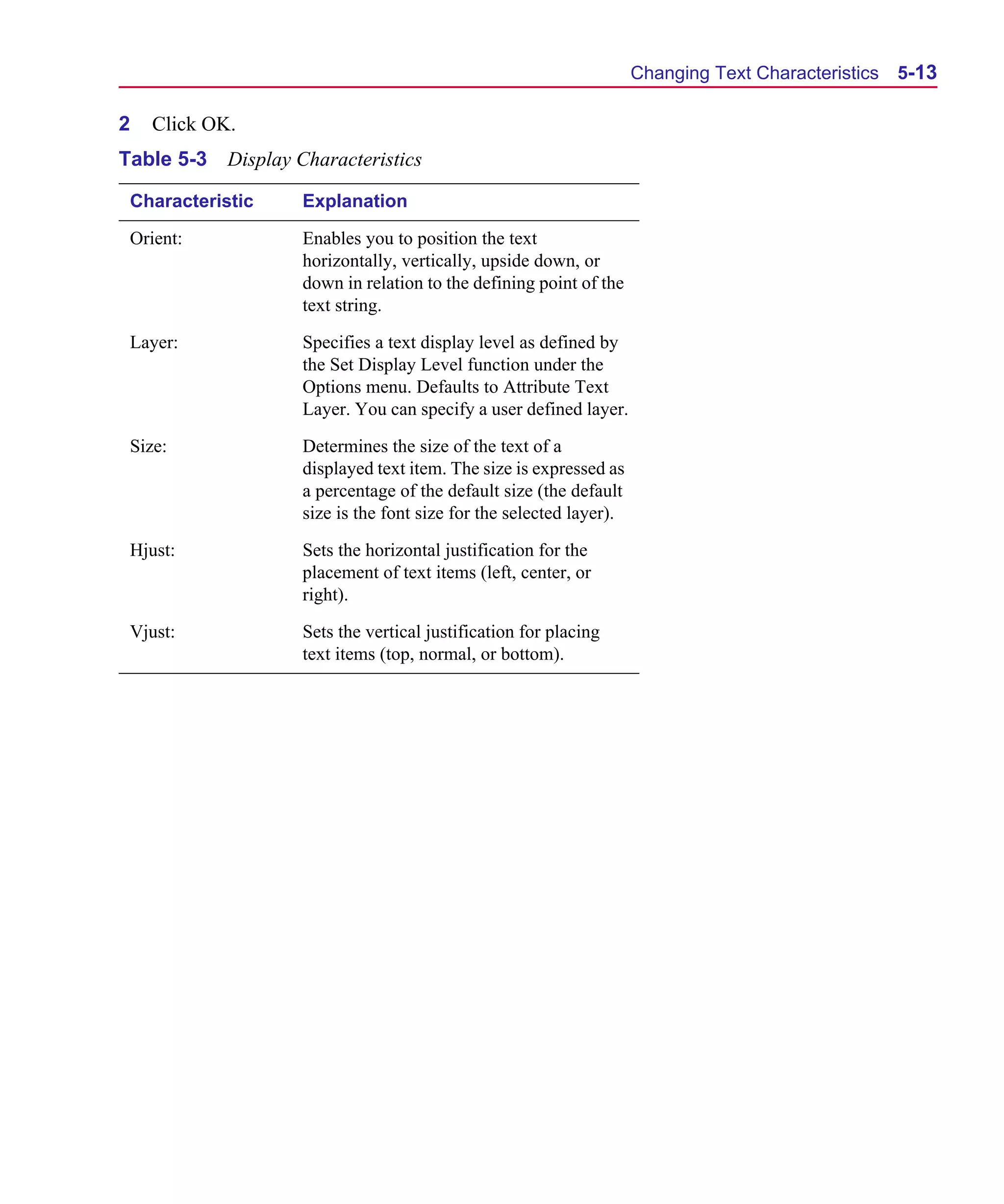 Scug.bk : 05SYMBED.FMK Page 13 Monday, June 16, 1997 10:10 AM




                                                                           Changing Text Characteristics   5-13

      2   Click OK.
      Table 5-3   Display Characteristics

       Characteristic     Explanation

       Orient:            Enables you to position the text
                          horizontally, vertically, upside down, or
                          down in relation to the defining point of the
                          text string.

       Layer:             Specifies a text display level as defined by
                          the Set Display Level function under the
                          Options menu. Defaults to Attribute Text
                          Layer. You can specify a user defined layer.

       Size:              Determines the size of the text of a
                          displayed text item. The size is expressed as
                          a percentage of the default size (the default
                          size is the font size for the selected layer).

       Hjust:             Sets the horizontal justification for the
                          placement of text items (left, center, or
                          right).

       Vjust:             Sets the vertical justification for placing
                          text items (top, normal, or bottom).
 