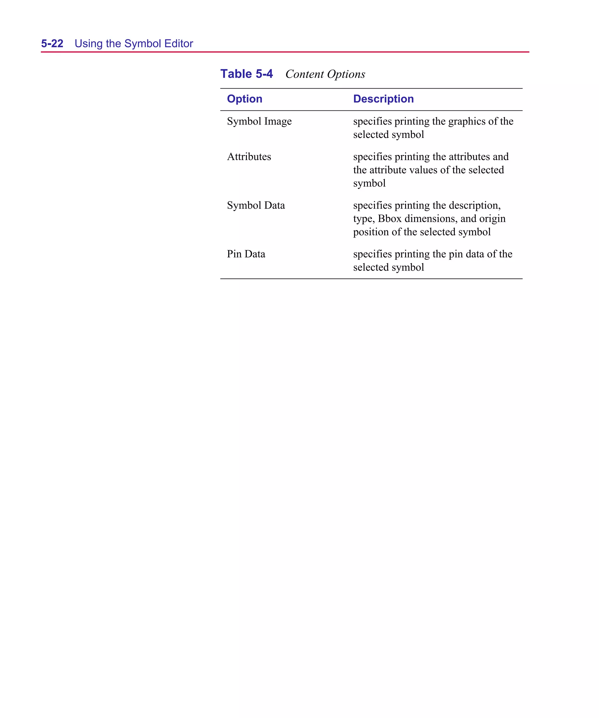 Scug.bk : 05SYMBED.FMK Page 22 Monday, June 16, 1997 10:10 AM




  5-22   Using the Symbol Editor

                                   Table 5-4 Content Options

                                    Option               Description

                                    Symbol Image         specifies printing the graphics of the
                                                         selected symbol

                                    Attributes           specifies printing the attributes and
                                                         the attribute values of the selected
                                                         symbol

                                    Symbol Data          specifies printing the description,
                                                         type, Bbox dimensions, and origin
                                                         position of the selected symbol

                                    Pin Data             specifies printing the pin data of the
                                                         selected symbol
 