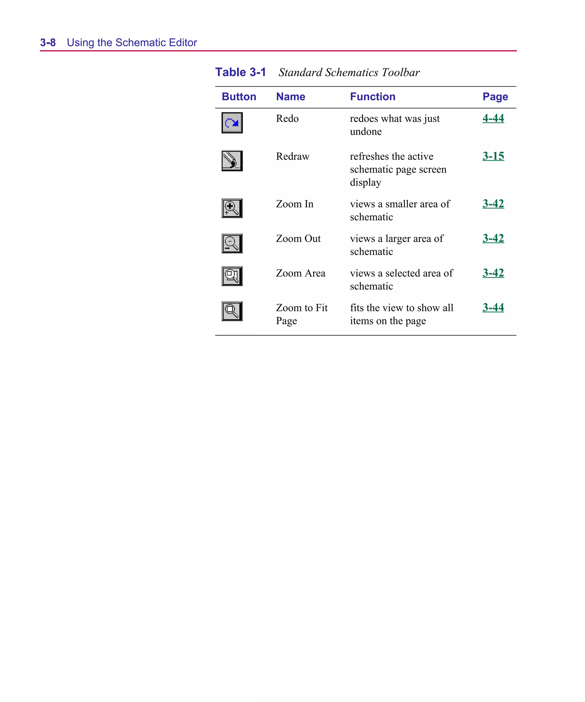 Scug.bk : 03USESCD.FMK Page 8 Monday, June 16, 1997 10:10 AM




  3-8   Using the Schematic Editor

                                     Table 3-1 Standard Schematics Toolbar

                                      Button    Name          Function                    Page

                                                Redo          redoes what was just        4-44
                                                              undone

                                                Redraw        refreshes the active        3-15
                                                              schematic page screen
                                                              display

                                                Zoom In       views a smaller area of     3-42
                                                              schematic

                                                Zoom Out      views a larger area of      3-42
                                                              schematic

                                                Zoom Area     views a selected area of    3-42
                                                              schematic

                                                Zoom to Fit   fits the view to show all   3-44
                                                Page          items on the page
 