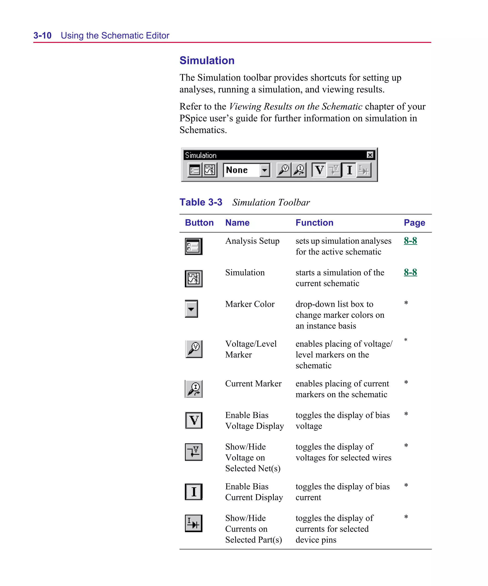 Scug.bk : 03USESCD.FMK Page 10 Monday, June 16, 1997 10:10 AM




  3-10   Using the Schematic Editor

                                      Simulation
                                      The Simulation toolbar provides shortcuts for setting up
                                      analyses, running a simulation, and viewing results.
                                      Refer to the Viewing Results on the Schematic chapter of your
                                      PSpice user’s guide for further information on simulation in
                                      Schematics.




                                      Table 3-3 Simulation Toolbar

                                       Button    Name               Function                      Page

                                                 Analysis Setup     sets up simulation analyses   8-8
                                                                    for the active schematic

                                                 Simulation         starts a simulation of the    8-8
                                                                    current schematic

                                                 Marker Color       drop-down list box to         *
                                                                    change marker colors on
                                                                    an instance basis

                                                 Voltage/Level      enables placing of voltage/   *

                                                 Marker             level markers on the
                                                                    schematic

                                                 Current Marker     enables placing of current    *
                                                                    markers on the schematic

                                                 Enable Bias        toggles the display of bias   *
                                                 Voltage Display    voltage

                                                 Show/Hide          toggles the display of        *
                                                 Voltage on         voltages for selected wires
                                                 Selected Net(s)

                                                 Enable Bias        toggles the display of bias   *
                                                 Current Display    current

                                                 Show/Hide          toggles the display of        *
                                                 Currents on        currents for selected
                                                 Selected Part(s)   device pins
 