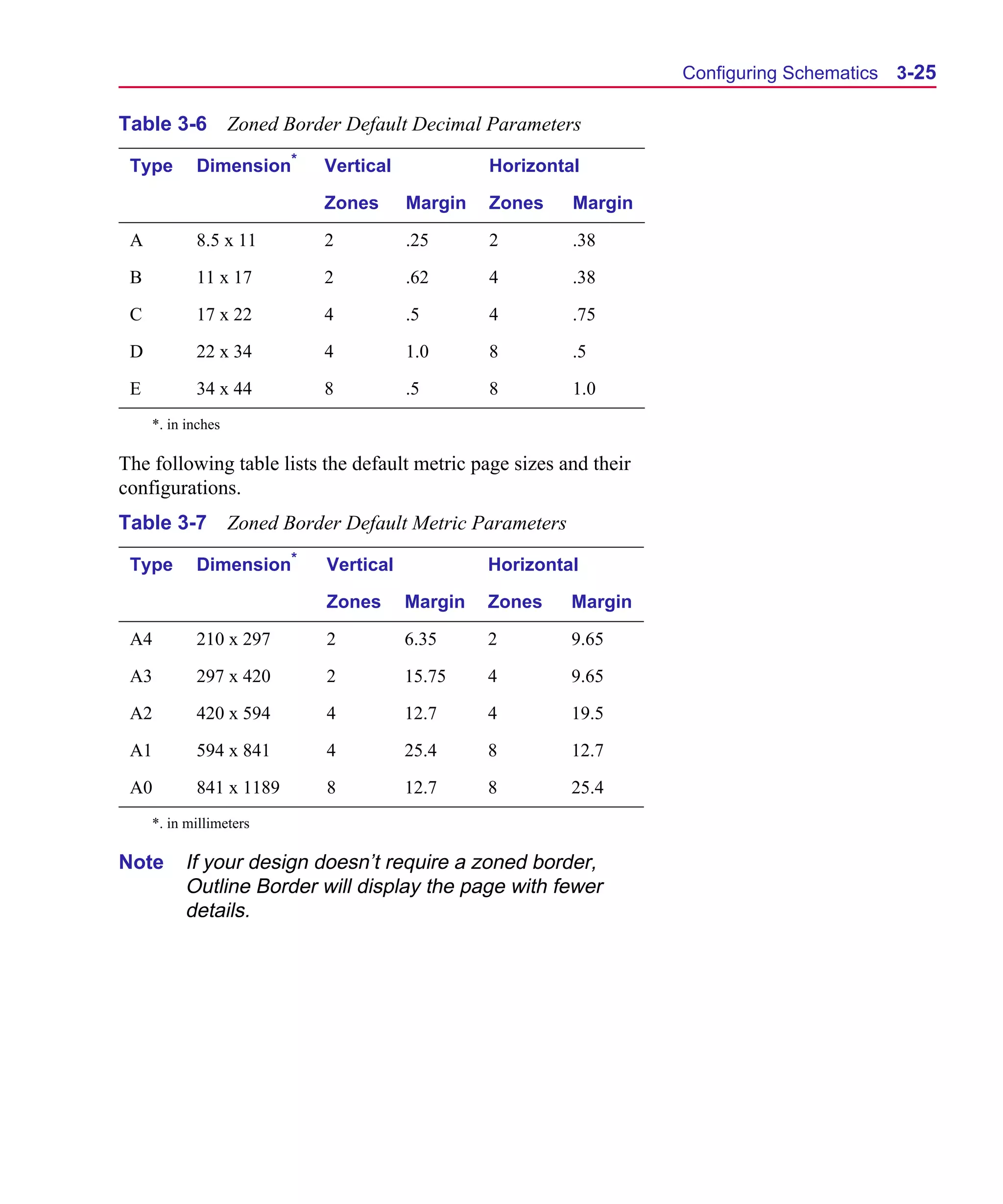 Scug.bk : 03USESCD.FMK Page 25 Monday, June 16, 1997 10:10 AM




                                                                            Configuring Schematics 3-25

      Table 3-6           Zoned Border Default Decimal Parameters

       Type       Dimension*        Vertical             Horizontal

                                    Zones       Margin   Zones     Margin

       A          8.5 x 11          2           .25      2         .38

       B          11 x 17           2           .62      4         .38

       C          17 x 22           4           .5       4         .75

       D          22 x 34           4           1.0      8         .5

       E          34 x 44           8           .5       8         1.0
           *. in inches

      The following table lists the default metric page sizes and their
      configurations.
      Table 3-7           Zoned Border Default Metric Parameters

       Type       Dimension*         Vertical            Horizontal

                                     Zones      Margin   Zones     Margin

       A4         210 x 297          2          6.35     2         9.65

       A3         297 x 420          2          15.75    4         9.65

       A2         420 x 594          4          12.7     4         19.5

       A1         594 x 841          4          25.4     8         12.7

       A0         841 x 1189         8          12.7     8         25.4
           *. in millimeters

      Note      If your design doesn’t require a zoned border,
                Outline Border will display the page with fewer
                details.
 