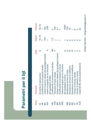 1

%                                         8   7        *   "

      !                                       I    &: &.   &: &.
%3    !   **                                       &        &
D3    4                                            &::     &::
-3    4                                       I    Z       &:

%"    !   **                                  D"   &2      0
4I3   1           "                           4    Z       &::
DH    4                               +            &       :&
%H    !   **                      +                &       &
-H    4
                      +                       I    Z       &::
HD    H                       5               [    :       &::
H!    H                                       [    :       &:
H"    H                                       [    :       &
13    1                                            :       :
1H    1                   +                        :       :
!V"   !        7 D"                           3    :       0
 