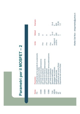 4+ 3$. %


%                                           8    7          *   "
3!     !   **                      7    +
                                                        :2
!/ :   !        7/
                7                           3R          :
!/ :   !        7/
                7                           3R          :
!/D:   !        7/       5
                7                           3R          :
19N                                                    &: 2    &: .
% 8D                         5                   7R ,   :       :
89       5 7         *                           0R4    .::     .::
-3     ! **                       * S                   :       &" 0.
I3     "                         * S                    &       &0
 