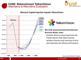 0 
(20,000) 
(40,000) 
(60,000) 
(80,000) 
(100,000) 
(120,000) 
(140,000) 
(160,000) 
CASE: Retrenchment TelkomVision 
Alternative & Alternative Evaluation 
Skenario Capital Injection kepada TelkomVision 
Net Income vs Investment 
2010 2011 2012 2013 2014 2015 2016 2017 
Bila tidak terjadi perubahan/transformasi 
Business Model, maka: 
Kenaikan Revenue yang di-generate oleh 
Capital Injection tidak dapat menutup 
kenaikan Expense yang utamanya di-drive 
oleh Depresiasi dan Allowance/Penyisihan 
History 
1000M 
900M 
600M 
300M 
100M 
Source: Data Telkom Indonesia 
PSPK M. Awaluddin 13 
 