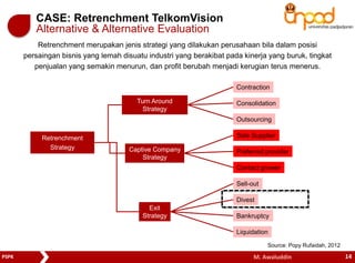 CASE: Retrenchment TelkomVision 
Alternative & Alternative Evaluation 
Retrenchment merupakan jenis strategi yang dilakukan perusahaan bila dalam posisi 
persaingan bisnis yang lemah disuatu industri yang berakibat pada kinerja yang buruk, tingkat 
penjualan yang semakin menurun, dan profit berubah menjadi kerugian terus menerus. 
Retrenchment 
Strategy 
Turn Around 
Strategy 
Captive Company 
Strategy 
Exit 
Strategy 
Contraction 
Consolidation 
Outsourcing 
Sole Supplier 
Preferred provider 
Contact grower 
Sell-out 
Divest 
Bankruptcy 
Liquidation 
Source: Popy Rufaidah, 2012 
PSPK M. Awaluddin 14 
 