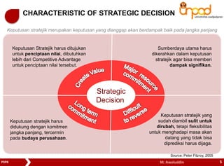 CHARACTERISTIC OF STRATEGIC DECISION 
Keputusan stratejik merupakan keputusan yang dianggap akan berdampak baik pada jangka panjang 
Strategic 
Decision 
Keputusan Stratejik harus ditujukan 
untuk penciptaan nilai, dibutuhkan 
lebih dari Competitive Advantage 
untuk penciptaan nilai tersebut. 
Sumberdaya utama harus 
dikerahkan dalam keputusan 
stratejik agar bisa memberi 
dampak signifikan. 
Keputusan stratejik yang 
sudah diambil sulit untuk 
dirubah, tetapi fleksibilitas 
untuk menghadapi masa akan 
datang yang tidak bisa 
diprediksi harus dijaga. 
Keputusan stratejik harus 
didukung dengan komitmen 
jangka panjang, tercermin 
pada budaya perusahaan. 
Source: Peter Fitzroy, 2005 
PSPK M. Awaluddin 5 
 