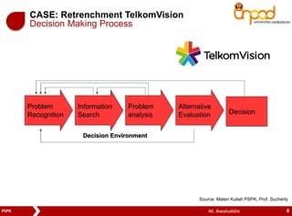 CASE: Retrenchment TelkomVision 
Decision Making Process 
Problem 
Recognition 
Information 
Search 
Problem 
analysis 
Alternative 
Evaluation Decision 
Decision Environment 
Source: Materi Kuliah PSPK, Prof. Sucherly 
PSPK M. Awaluddin 8 
 