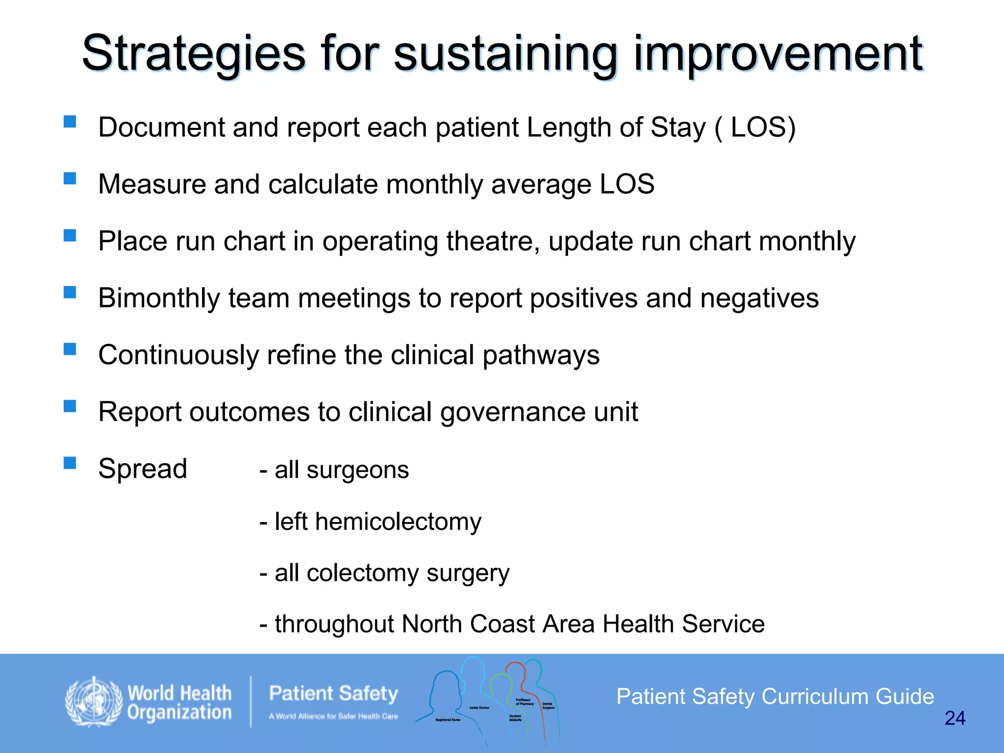 Strategies for sustaining improvement








Document and report each patient Length of Stay ( LOS)
Measure and calculate monthly average LOS
Place run chart in operating theatre, update run chart monthly
Bimonthly team meetings to report positives and negatives
Continuously refine the clinical pathways
Report outcomes to clinical governance unit

Spread

- all surgeons
- left hemicolectomy
- all colectomy surgery

- throughout North Coast Area Health Service
Patient Safety Curriculum Guide
24

 