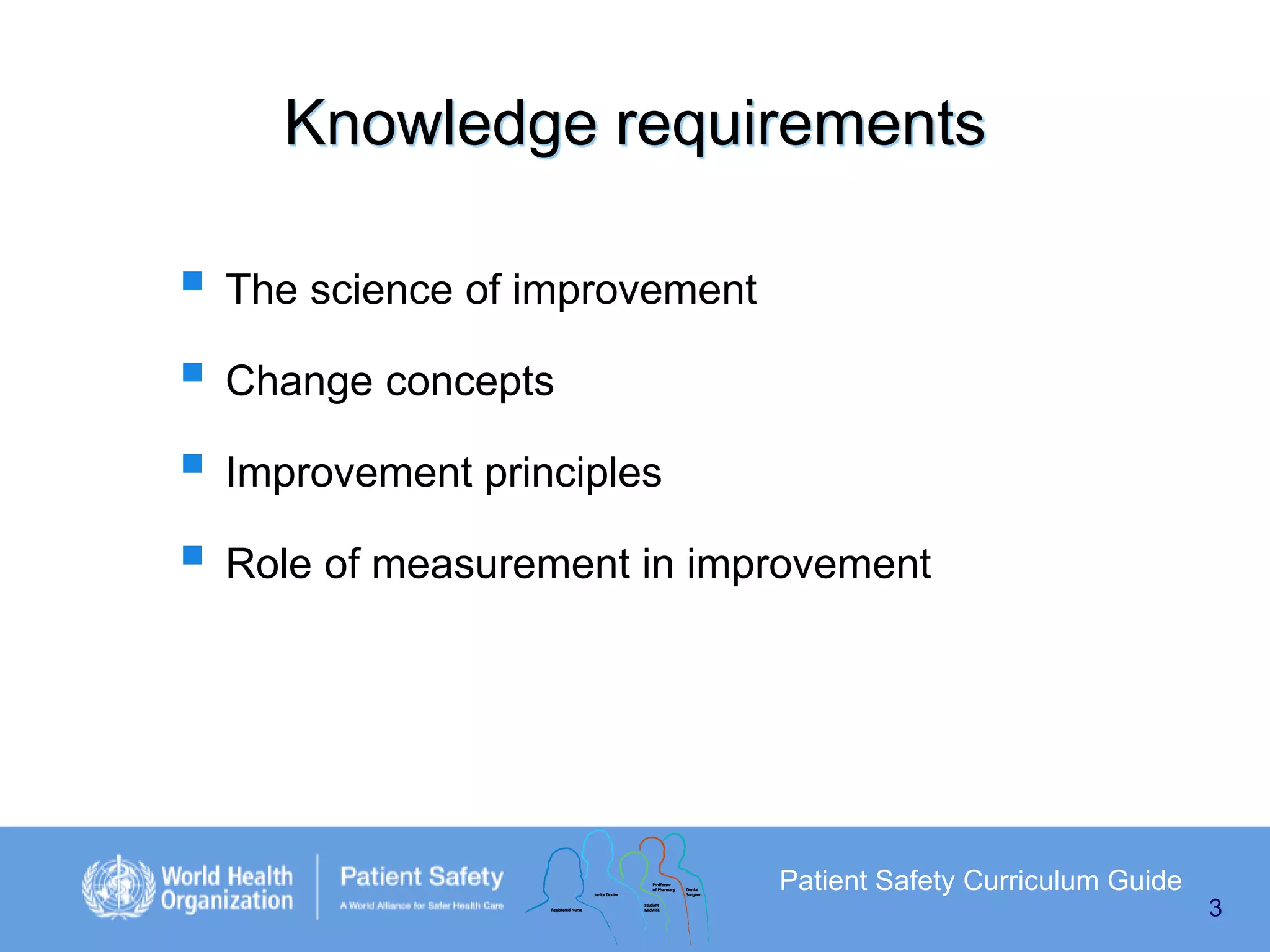 Knowledge requirements

 The science of improvement
 Change concepts
 Improvement principles
 Role of measurement in improvement

Patient Safety Curriculum Guide
3

 