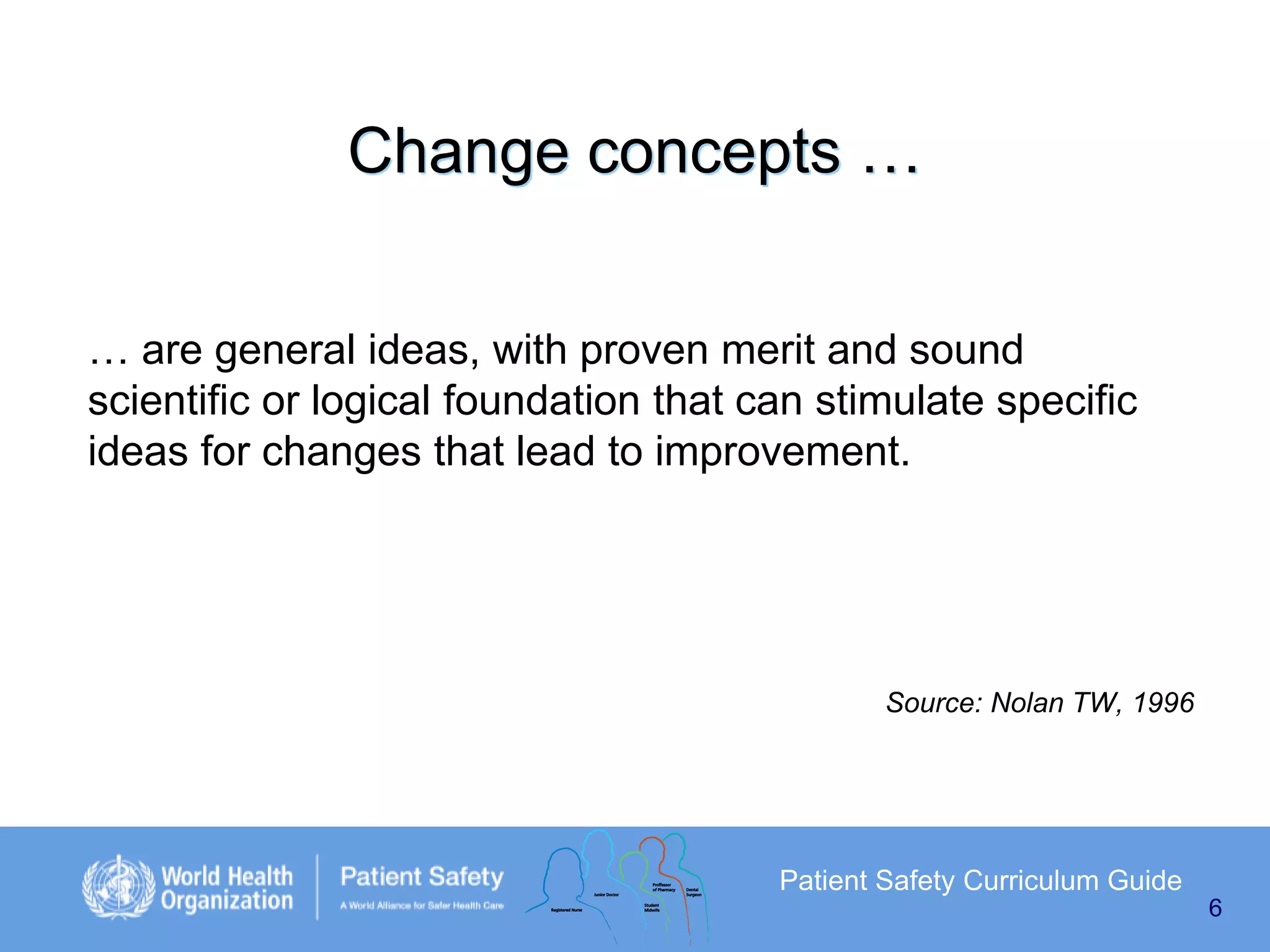 Change concepts …
… are general ideas, with proven merit and sound
scientific or logical foundation that can stimulate specific
ideas for changes that lead to improvement.

Source: Nolan TW, 1996

Patient Safety Curriculum Guide
6

 