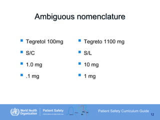 Ambiguous nomenclature
 Tegretol 100mg
 S/C
 1.0 mg
 .1 mg

 Tegreto 1100 mg
 S/L
 10 mg
 1 mg

Patient Safety Curriculum Guide
12

 