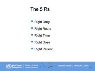 The 5 Rs
 Right Drug
 Right Route
 Right Time
 Right Dose
 Right Patient

Patient Safety Curriculum Guide
16

 