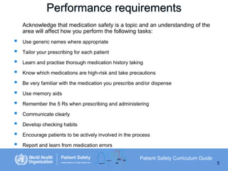 Performance requirements
Acknowledge that medication safety is a topic and an understanding of the
area will affect how you perform the following tasks:













Use generic names where appropriate
Tailor your prescribing for each patient
Learn and practise thorough medication history taking
Know which medications are high-risk and take precautions
Be very familiar with the medication you prescribe and/or dispense
Use memory aids

Remember the 5 Rs when prescribing and administering
Communicate clearly
Develop checking habits
Encourage patients to be actively involved in the process
Report and learn from medication errors

Patient Safety Curriculum Guide
5

 