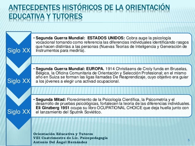 Psicopedagogia Orientacion educativa y tutores