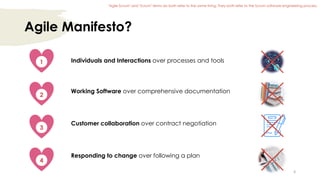 PSPO(Scrum Product Owner) Preparation Quick Guide.pdf