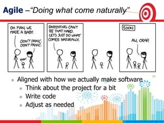 Agile –“Doing what come naturally”
 Aligned with how we actually make software
 Think about the project for a bit
 Write code
 Adjust as needed
 
