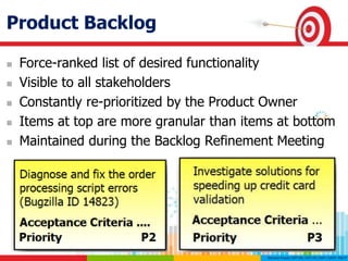 Product Backlog
 Force-ranked list of desired functionality
 Visible to all stakeholders
 Constantly re-prioritized by the Product Owner
 Items at top are more granular than items at bottom
 Maintained during the Backlog Refinement Meeting
 