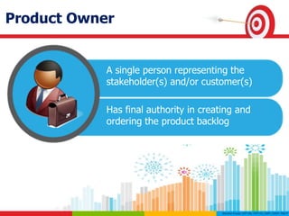 Product Owner
A single person representing the
stakeholder(s) and/or customer(s)
Has final authority in creating and
ordering the product backlog
 