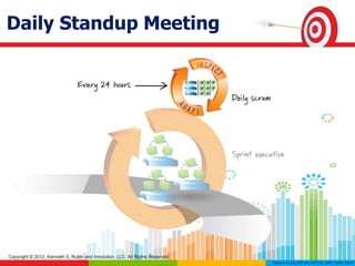 Daily Standup Meeting
 